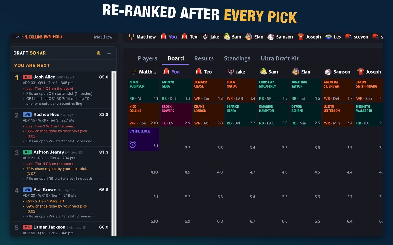 Draft Sonar overlay re-ranking recommendations live on the Yahoo draft board